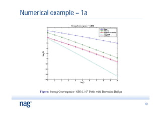 Numerical example – 1a




                         10
 