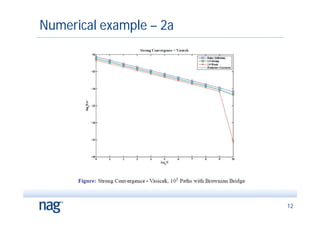 Numerical example – 2a




                         12
 