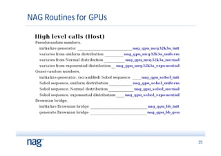 NAG Routines for GPUs




                        35
 
