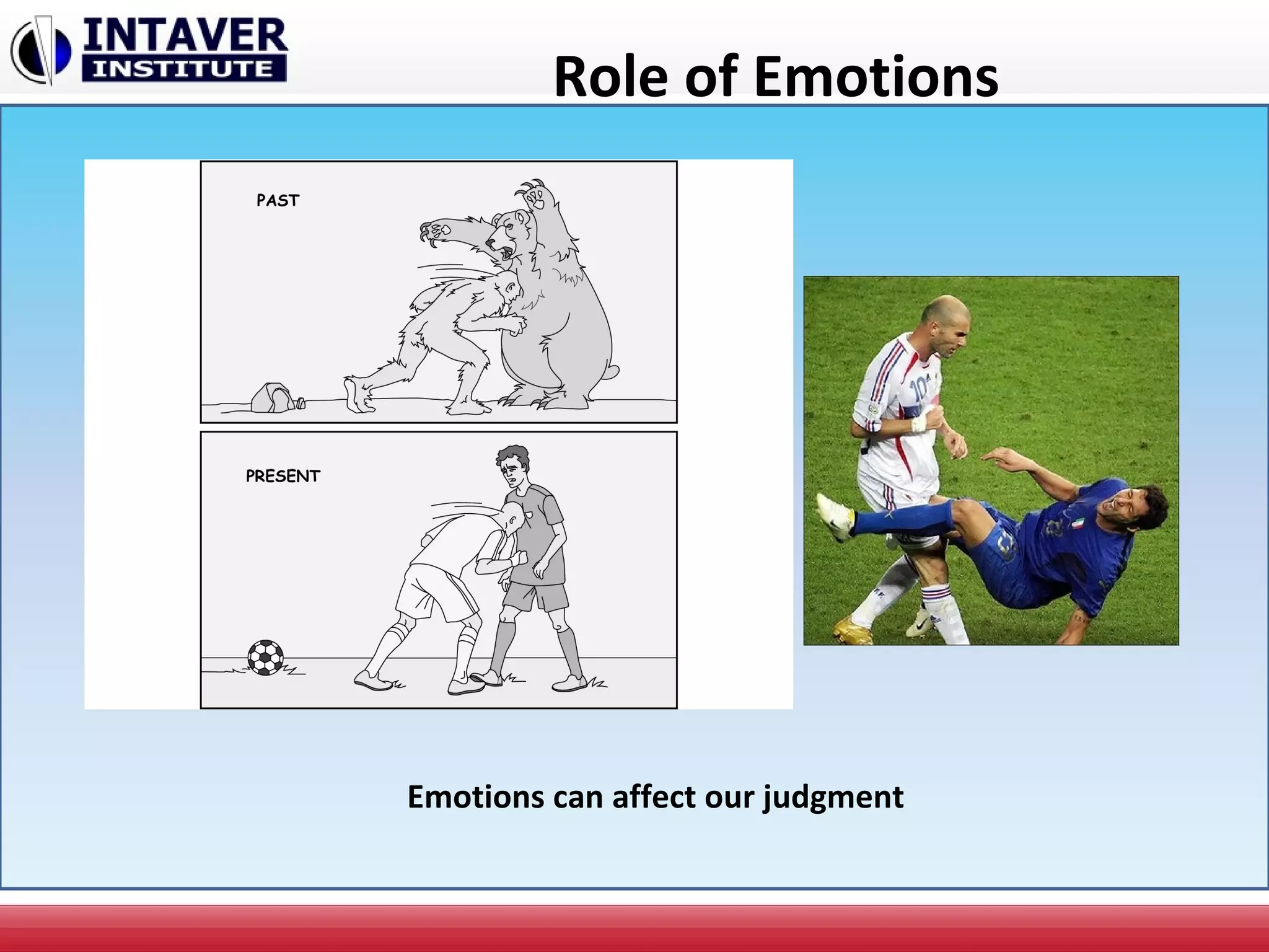 Role of Emotions
Emotions can affect our judgment
 
