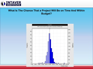 Monte Carlo and Schedule Risk Analysis | PPTX