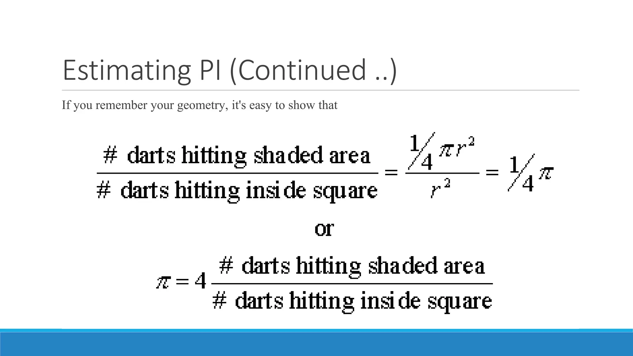 Estimating PI (Continued ..)
If you remember your geometry, it's easy to show that
 