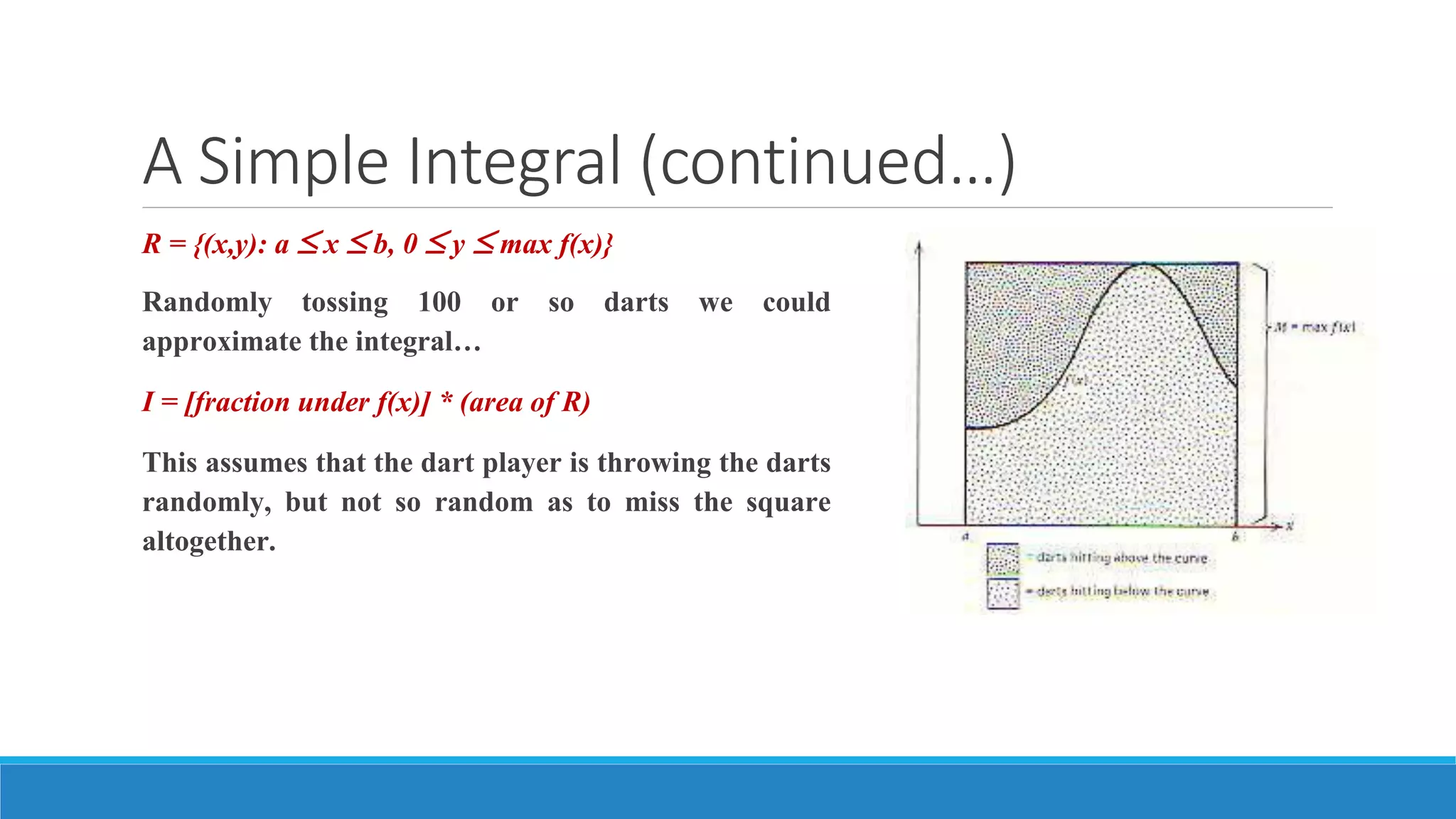 A Simple Integral (continued…)
R = {(x,y): a  x  b, 0  y  max f(x)}
Randomly tossing 100 or so darts we could
approximate the integral…
I = [fraction under f(x)] * (area of R)
This assumes that the dart player is throwing the darts
randomly, but not so random as to miss the square
altogether.
 