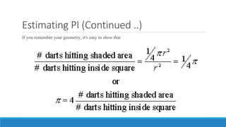 Monte carlo simulation | PDF