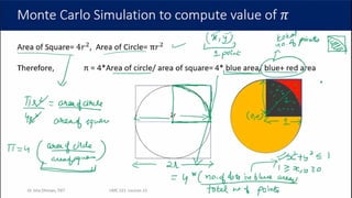 Monte Carlo Simulation for business decisions | PPTX