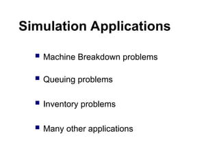 Simulation Applications
 Machine Breakdown problems
 Queuing problems
 Inventory problems
 Many other applications
 