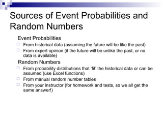 Sources of Event Probabilities and
Random Numbers
Event Probabilities
 From historical data (assuming the future will be like the past)
 From expert opinion (if the future will be unlike the past, or no
data is available)
Random Numbers
 From probability distributions that ‘fit’ the historical data or can be
assumed (use Excel functions)
 From manual random number tables
 From your instructor (for homework and tests, so we all get the
same answer!)
 
