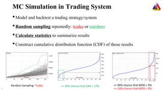 MC Simulation in Trading System
•Model and backtest a trading strategy/system
•Random sampling repeatedly: trades or numbers
•Calculate statistics to summarize results
•Construct cumulative distribution function (CDF) of those results
5
<= 10% chance that CAR < 27% <= 90% chance that MDD < 9%
<= 10% chance that MDD > 9%
Random Sampling: Trades
 