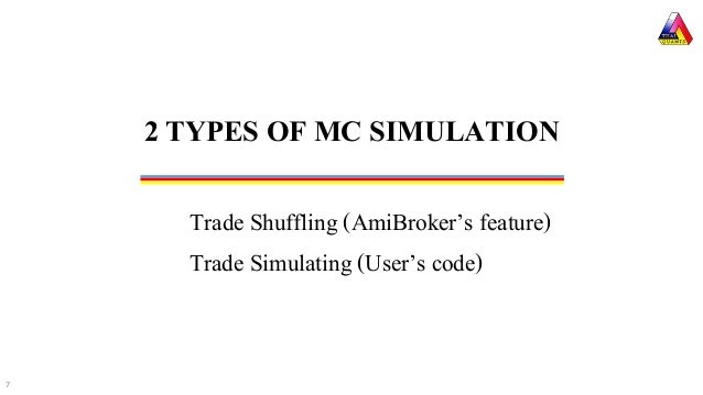 Trading system monte carlo