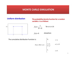 11
Uniform distribution
MONTE CARLO SIMULATION
0
)
(
)
(
1
)
(



x
f
a
b
x
f for a ≤ x ≤ b
elsewhere
The cumulative distribution Function is:


 )
(
)
( x
X
P
x
F
,
1
,
,
0
a
b
a
x


b
x
b
x
a
a
x




The probability density function for a random
variable is as follows
 