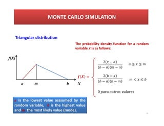 MONTE CARLO SIMULATION
6
Triangular distribution
a m b
a is the lowest value asssumed by the
random variable, b is the highest value
and m the most likely value (mode).
f(X)
X
The probability density function for a random
variable is as follows:
=
2 −
− −
2 −
− −
≤ ≤
< ≤
0
 