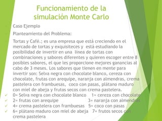 Funcionamiento de la
simulación Monte Carlo
 Caso Ejemplo
 Planteamiento del Problema:
 Tortas y Café.; es una empresa que está creciendo en el
mercado de tortas y exquisiteces y está estudiando la
posibilidad de invertir en una línea de tortas con
combinaciones y sabores diferentes y quieren escoger entre 8
posibles sabores, el que les proporcione mejores ganancias al
cabo de 3 meses. Los sabores que tienen en mente para
invertir son: Selva negra con chocolate blanco, cereza con
chocolate, frutas con arequipe, naranja con almendras, crema
pastelera con frambuesas, coco con pasas, plátano maduro
con miel de abeja y frutos secos con crema pastelera.
 0= Selva negra con chocolate blanco 1= cereza con chocolate
 2= frutas con arequipe 3= naranja con almendras
 4= crema pastelera con frambuesas 5= coco con pasas
 6= plátano maduro con miel de abeja 7= frutos secos con
crema pastelera
 