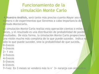 Funcionamiento de la
simulación Monte Carlo
4.Nuestro Análisis, será tanto más preciso cuanto Mayor sea el
número n de experimentos que llevemos a cabo Importancia del
método Montecarlo.
La simulación Monte Carlo realiza esta operación cientos o miles de
veces, y el resultado es una distribución de probabilidad de posibles
resultados. De esta forma, la simulación Monte Carlo proporciona
una visión mucho más completa de lo que puede suceder. Indica no
sólo lo que puede suceder, sino la probabilidad de que suceda.
0=2veces
1=3veces
2= 1 vez
3=5veces
4=2veces
5=2veces
6=2veces
7=1vez En 3 meses se venderá más la n° 3= naranja con almendras
 