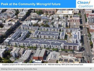 Making Clean Local Energy Accessible Now 17
Ecoplexus project at the Valencia Gardens Apartments in SF. ~800 kW meeting ~80% of the total annual load.
Peek at the Community Microgrid future
 