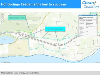 Making Clean Local Energy Accessible Now 7
Hot Springs Feeder is the key to success
 