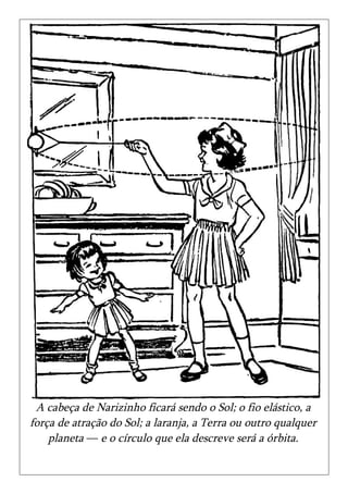 A cabeça de Narizinho ficará sendo o Sol; o fio elástico, a
força de atração do Sol; a laranja, a Terra ou outro qualquer
    planeta — e o círculo que ela descreve será a órbita.
 