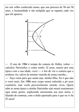 ser um velho conhecido nosso, que nos procura de 76 em 76
anos, a humanidade é tão estúpida que se espanta cada vez
que ele aparece.




— O ano de 1986 é tempo do cometa de Halley voltar —
calculou Narizinho; e como tenho 12 anos, estarei por essa
época com a sua idade, vovó — e hei de ver o cometa que a
senhora viu, talvez da mesma varanda da nossa casinha...
— Faço votos para que assim seja, minha filha. Eu é que não
o verei mais. Em 1986 meu corpo estará reduzido a pó num
cemitério, mas vocês provavelmente estarão vivos. Quem
sabe se nessa época a minha Narizinho não estará exatamente
aqui neste ponto, explicando astronomia aos seus netos, e
falando de cometas, com o dedo apontado para o que eu vi há
27 anos?
 