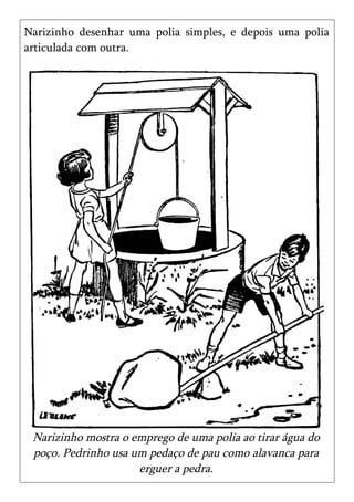 Narizinho desenhar uma polia simples, e depois uma polia
articulada com outra.




 Narizinho mostra o emprego de uma polia ao tirar água do
 poço. Pedrinho usa um pedaço de pau como alavanca para
                     erguer a pedra.
 