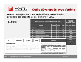 Outils développés avec Vertima
    Vertima développe des outils explicatifs sur la contribution
    potentielle des produits Montel à un projet LEED

     Extraits:




LEED : Un projet conçu aussi pour l’humain                         2012
 