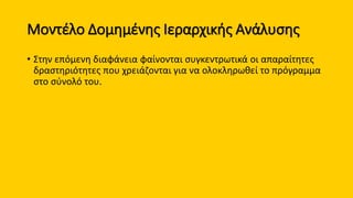 Μοντέλο Δομημένης Ιεραρχικής Ανάλυσης
• Στην επόμενη διαφάνεια φαίνονται συγκεντρωτικά οι απαραίτητες
δραστηριότητες που χρειάζονται για να ολοκληρωθεί το πρόγραμμα
στο σύνολό του.
 