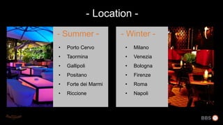• Milano
• Venezia
• Bologna
• Firenze
• Roma
• Napoli
• Porto Cervo
• Taormina
• Gallipoli
• Positano
• Forte dei Marmi
• Riccione
- Winter -- Summer -
- Location -
 