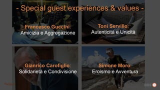 - Special guest experiences & values -
Francesco Guccini:
Amicizia e Aggregazione
Toni Servillo:
Autenticità e Unicità
Gianrico Carofiglio:
Solidarietà e Condivisione
Simone Moro:
Eroismo e Avventura
 