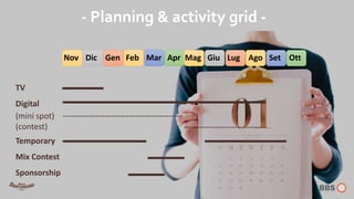 DicNov Gen Feb Mar Apr Mag Giu Lug Ago Set Ott
TV
Digital
(mini spot)
(contest)
Temporary
Mix Contest
Sponsorship
- Planning & activity grid -
 