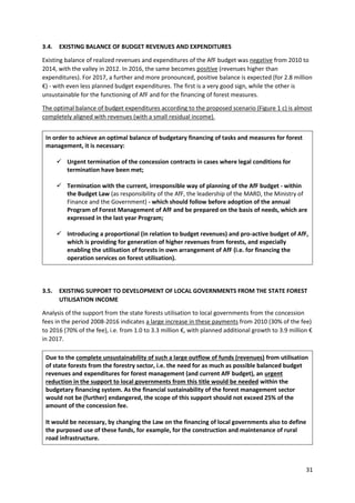 31
3.4. EXISTING BALANCE OF BUDGET REVENUES AND EXPENDITURES
Existing balance of realized revenues and expenditures of the AfF budget was negative from 2010 to
2014, with the valley in 2012. In 2016, the same becomes positive (revenues higher than
expenditures). For 2017, a further and more pronounced, positive balance is expected (for 2.8 million
€) - with even less planned budget expenditures. The first is a very good sign, while the other is
unsustainable for the functioning of AfF and for the financing of forest measures.
The optimal balance of budget expenditures according to the proposed scenario (Figure 1 c) is almost
completely aligned with revenues (with a small residual income).
In order to achieve an optimal balance of budgetary financing of tasks and measures for forest
management, it is necessary:
 Urgent termination of the concession contracts in cases where legal conditions for
termination have been met;
 Termination with the current, irresponsible way of planning of the AfF budget - within
the Budget Law (as responsibility of the AfF, the leadership of the MARD, the Ministry of
Finance and the Government) - which should follow before adoption of the annual
Program of Forest Management of AfF and be prepared on the basis of needs, which are
expressed in the last year Program;
 Introducing a proportional (in relation to budget revenues) and pro-active budget of AfF,
which is providing for generation of higher revenues from forests, and especially
enabling the utilisation of forests in own arrangement of AfF (i.e. for financing the
operation services on forest utilisation).
3.5. EXISTING SUPPORT TO DEVELOPMENT OF LOCAL GOVERNMENTS FROM THE STATE FOREST
UTILISATION INCOME
Analysis of the support from the state forests utilisation to local governments from the concession
fees in the period 2008-2016 indicates a large increase in these payments from 2010 (30% of the fee)
to 2016 (70% of the fee), i.e. from 1.0 to 3.3 million €, with planned additional growth to 3.9 million €
in 2017.
Due to the complete unsustainability of such a large outflow of funds (revenues) from utilisation
of state forests from the forestry sector, i.e. the need for as much as possible balanced budget
revenues and expenditures for forest management (and current AfF budget), an urgent
reduction in the support to local governments from this title would be needed within the
budgetary financing system. As the financial sustainability of the forest management sector
would not be (further) endangered, the scope of this support should not exceed 25% of the
amount of the concession fee.
It would be necessary, by changing the Law on the financing of local governments also to define
the purposed use of these funds, for example, for the construction and maintenance of rural
road infrastructure.
 