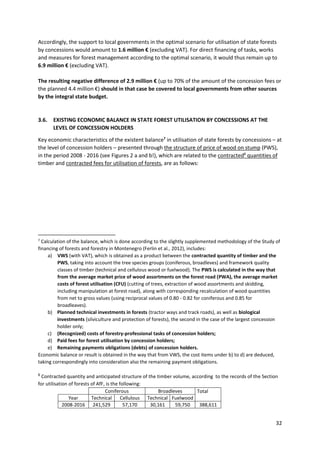 32
Accordingly, the support to local governments in the optimal scenario for utilisation of state forests
by concessions would amount to 1.6 million € (excluding VAT). For direct financing of tasks, works
and measures for forest management according to the optimal scenario, it would thus remain up to
6.9 million € (excluding VAT).
The resulting negative difference of 2.9 million € (up to 70% of the amount of the concession fees or
the planned 4.4 million €) should in that case be covered to local governments from other sources
by the integral state budget.
3.6. EXISTING ECONOMIC BALANCE IN STATE FOREST UTILISATION BY CONCESSIONS AT THE
LEVEL OF CONCESSION HOLDERS
Key economic characteristics of the existent balance7
in utilisation of state forests by concessions – at
the level of concession holders – presented through the structure of price of wood on stump (PWS),
in the period 2008 - 2016 (see Figures 2 a and b!), which are related to the contracted8
quantities of
timber and contracted fees for utilisation of forests, are as follows:
7
Calculation of the balance, which is done according to the slightly supplemented methodology of the Study of
financing of forests and forestry in Montenegro (Ferlin et al., 2012), includes:
a) VWS (with VAT), which is obtained as a product between the contracted quantity of timber and the
PWS, taking into account the tree species groups (coniferous, broadleves) and framework quality
classes of timber (technical and cellulous wood or fuelwood). The PWS is calculated in the way that
from the average market price of wood assortments on the forest road (PWA), the average market
costs of forest utilisation (CFU) (cutting of trees, extraction of wood assortments and skidding,
including manipulation at forest road), along with corresponding recalculation of wood quantities
from net to gross values (using reciprocal values of 0.80 - 0.82 for coniferous and 0.85 for
broadleaves).
b) Planned technical investments in forests (tractor ways and track roads), as well as biological
investments (silviculture and protection of forests), the second in the case of the largest concession
holder only;
c) (Recognized) costs of forestry-professional tasks of concession holders;
d) Paid fees for forest utilisation by concession holders;
e) Remaining payments obligations (debts) of concession holders.
Economic balance or result is obtained in the way that from VWS, the cost items under b) to d) are deduced,
taking correspondingly into consideration also the remaining payment obligations.
8
Contracted quantity and anticipated structure of the timber volume, according to the records of the Section
for utilisation of forests of AfF, is the following:
Coniferous Broadleves Total
Year Technical Cellulous Technical Fuelwood
2008-2016 241,529 57,170 30,161 59,750 388,611
 