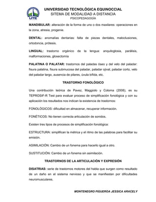 UNIVERSIDAD TECNOLÓGICA EQUINOCCIAL
SITEMA DE MODALIDAD A DISTANCIA
PSICOPEDAGOGÍA

MANDIBULAR: alteración de la forma de uno o dos maxilares: operaciones en
la zona, atresia, progenie.
DENTAL: anomalías dentarias: falta de piezas dentales, maloclusiones,
ortodoncia, prótesis.
LINGUAL:

trastorno

orgánico

de

la

lengua:

anquiloglosia,

parálisis,

malformaciones, glosectomía
PALATINA O PALATAR: trastornos del paladas óseo y del velo del paladar:
fisura palatina, fisura submucosa del paladar, paladar ojival, paladar corto, velo
del paladar largo, ausencia de pilares, úvula bífida, etc.
TRASTORNO FONOLÓGICO
Una contribución teórica de Pavez, Maggiolo y Coloma (2008), es su
TEPROSIF-R Test para evaluar proceso de simplificación fonológica y con su
aplicación los resultados nos indican la existencia de trastornos:
FONOLÓGICOS: dificultad en almacenar, recuperar información.
FONÉTICOS: No tienen correcta articulación de sonidos.
Existen tres tipos de procesos de simplificación fonológica:
ESTRUCTURA: simplifican la métrica y el ritmo de las palabras para facilitar su
emisión.
ASIMILACIÓN: Cambio de un fonema para hacerlo igual a otro.
SUSTITUCIÓN: Cambio de un fonema sin asimilación.
TRASTORNOS DE LA ARTICULACIÓN Y EXPRESIÓN
DISATRIAS: serie de trastornos motores del habla que surgen como resultado
de un daño en el sistema nervioso y que se manifiestan por dificultades
neuromusculares.

MONTENEGRO FIGUEROA JESSICA ARACELY

 