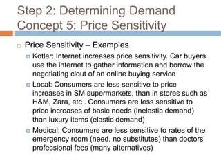 Step 2: Determining Demand
Concept 5: Price Sensitivity
 Price Sensitivity – Examples
 Kotler: Internet increases price sensitivity. Car buyers
use the internet to gather information and borrow the
negotiating clout of an online buying service
 Local: Consumers are less sensitive to price
increases in SM supermarkets, than in stores such as
H&M, Zara, etc . Consumers are less sensitive to
price increases of basic needs (inelastic demand)
than luxury items (elastic demand)
 Medical: Consumers are less sensitive to rates of the
emergency room (need, no substitutes) than doctors’
professional fees (many alternatives)
 