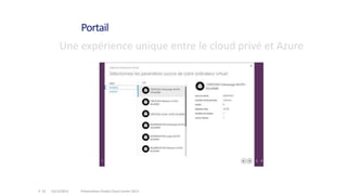 Portail
Une expérience unique entre le cloud privé et Azure

P. 32

13/12/2013

Présentation Osiatis Cloud Center 2013

 