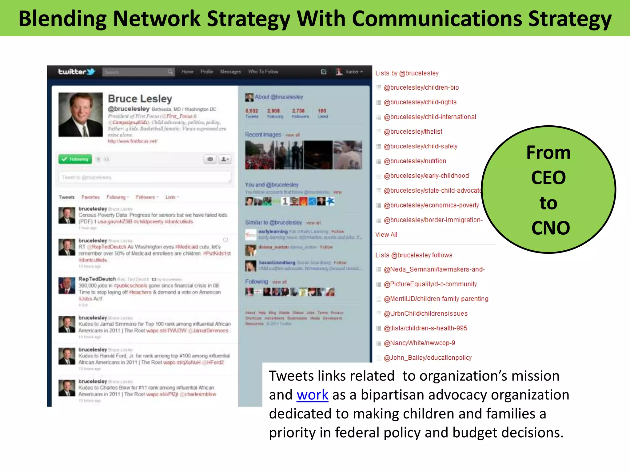 Blending Network Strategy With Communications Strategy




                                                               From
                                                                CEO
                                                                 to
                                                                CNO




                      Tweets links related to organization’s mission
                      and work as a bipartisan advocacy organization
                      dedicated to making children and families a
                      priority in federal policy and budget decisions.
 