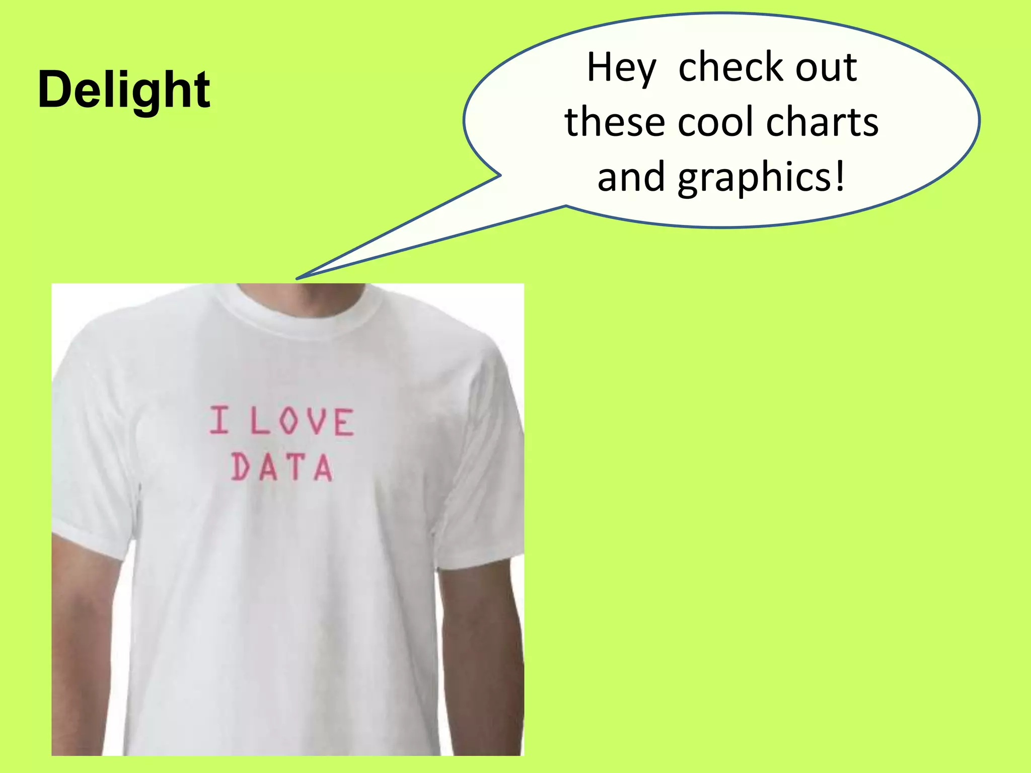 Hey check out
Delight
          these cool charts
            and graphics!
 