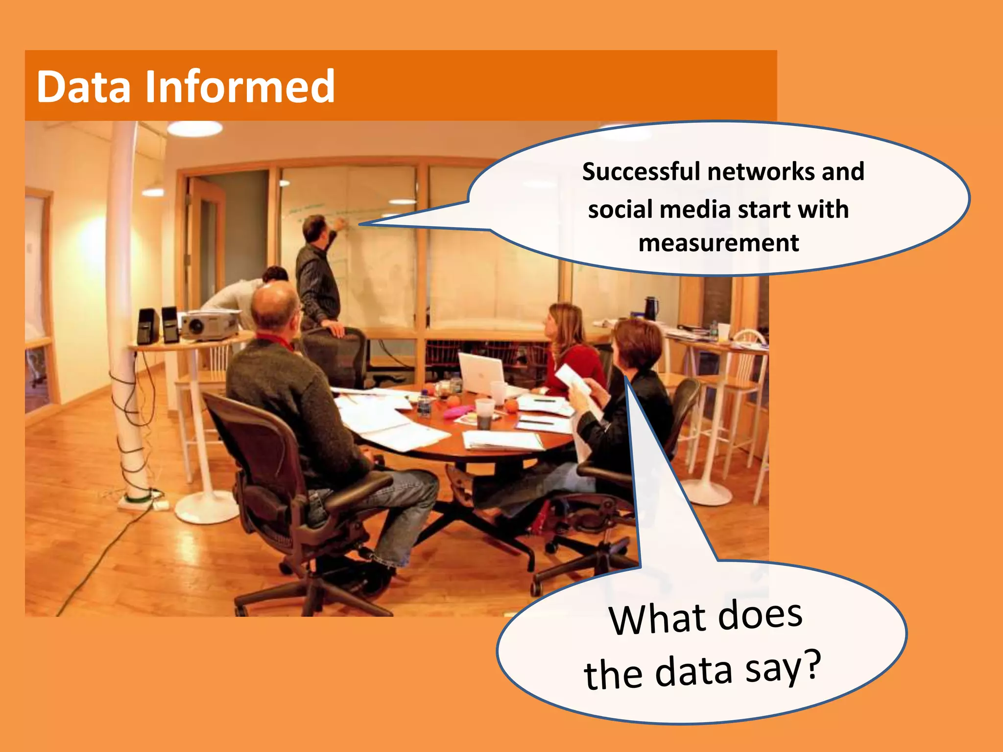 Data Informed
                Successful networks and
                social media start with
                    measurement
 