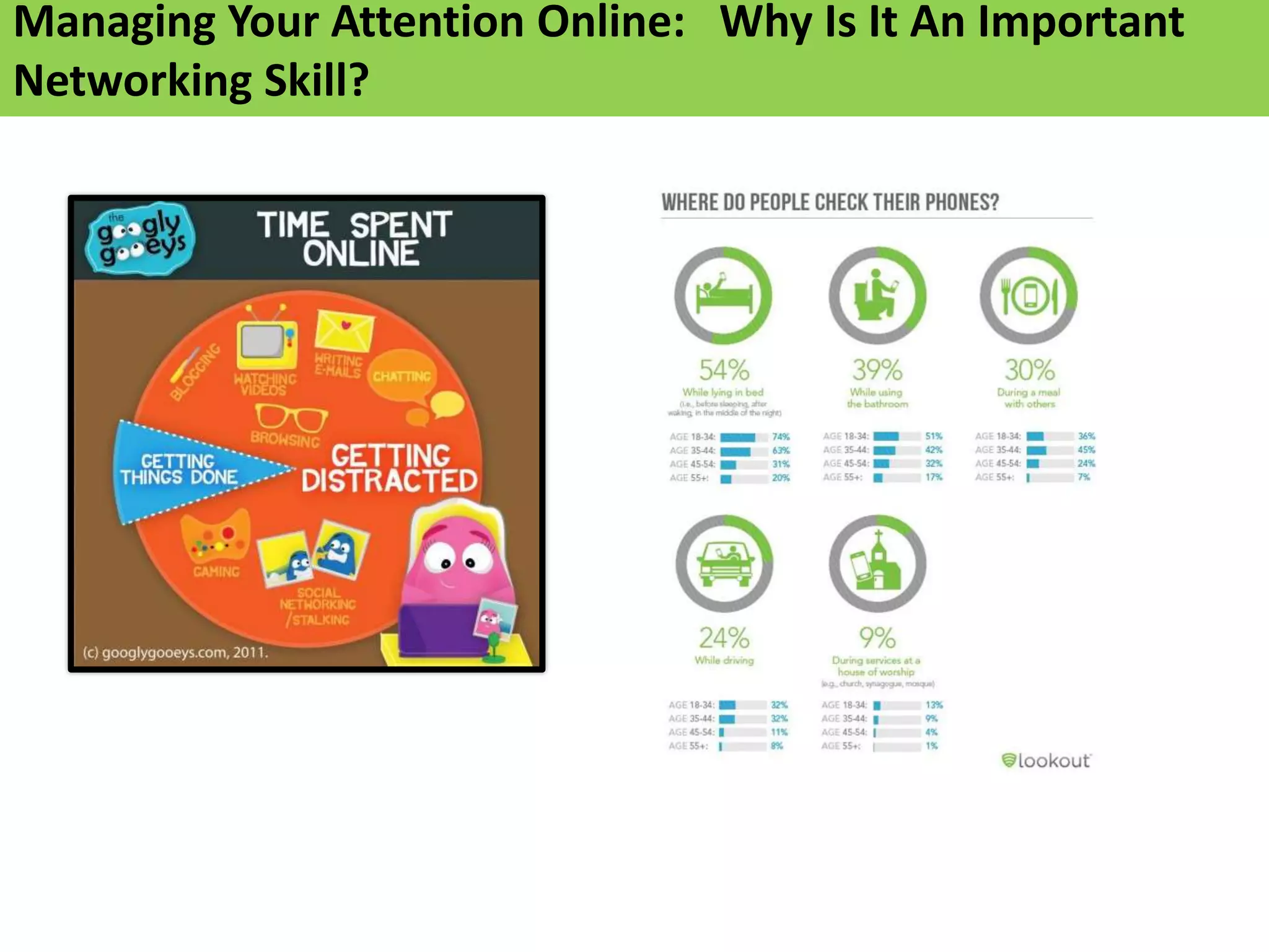 Managing Your Attention Online: Why Is It An Important
Networking Skill?
 