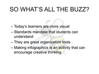SO WHAT’S ALL THE BUZZ? 
– Today’s learners are more visual 
– Standards mandate that students can 
understand 
– They are great organization tools 
– Making infographics is an activity that can 
encourage creative thinking. 
 