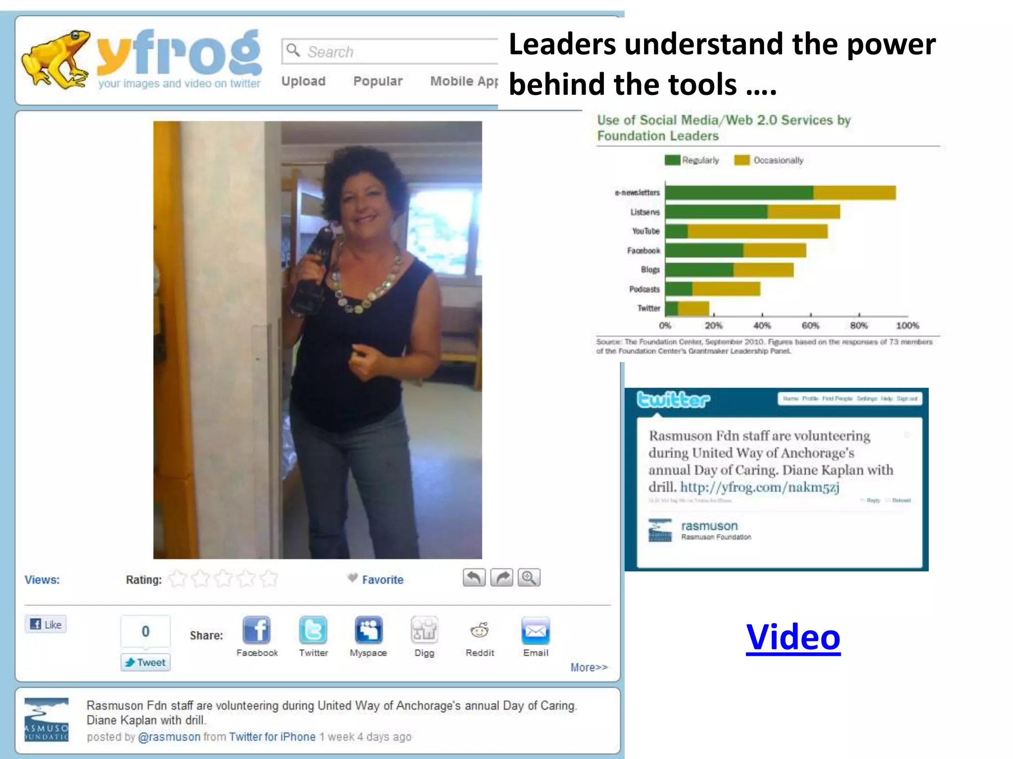 Leaders understand the power behind the tools ….Video