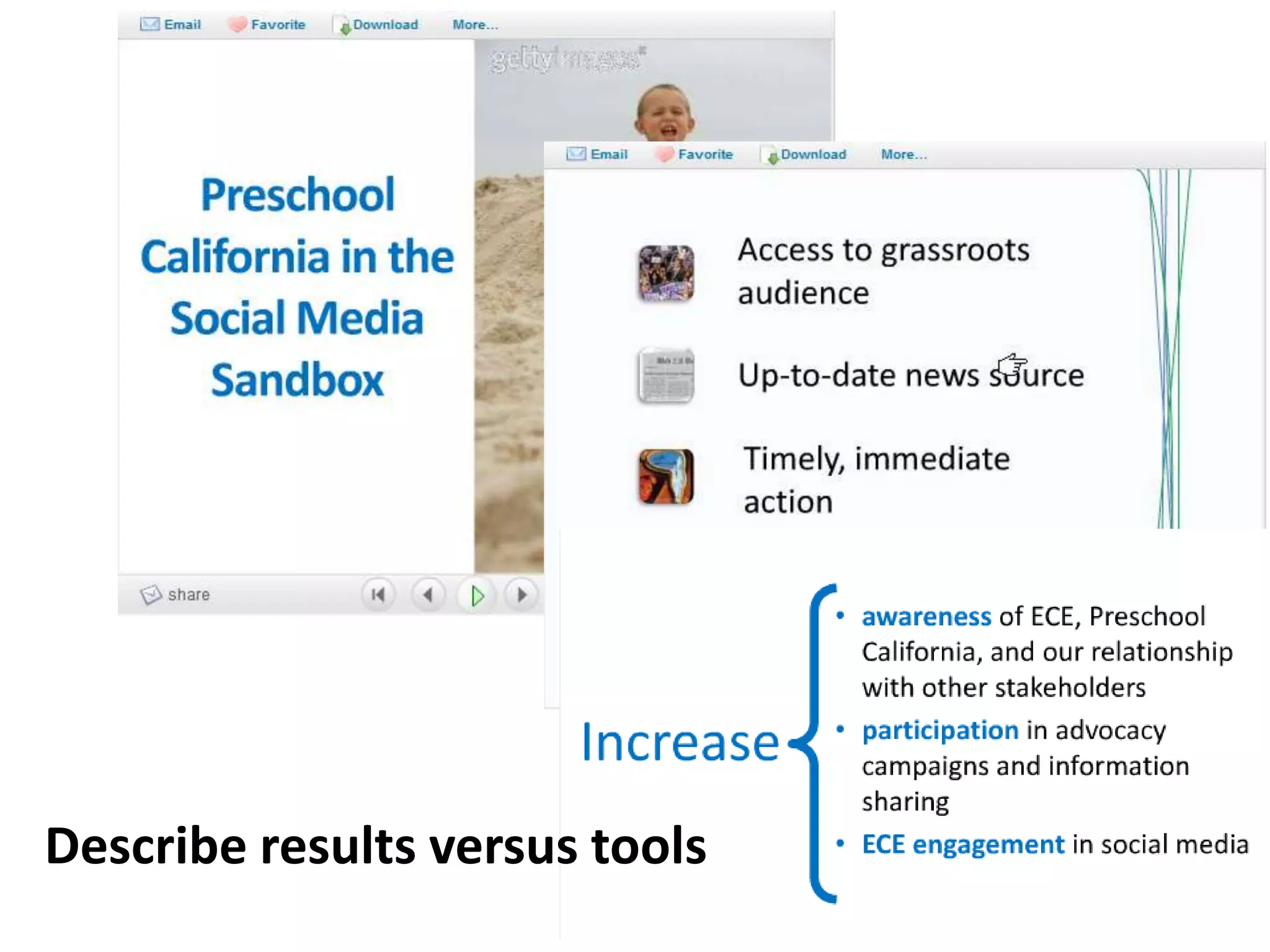 Describe results versus tools