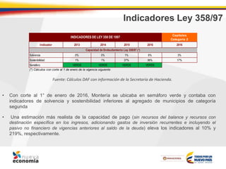 Indicadores Ley 358/97
• Con corte al 1° de enero de 2016, Montería se ubicaba en semáforo verde y contaba con
indicadores de solvencia y sostenibilidad inferiores al agregado de municipios de categoría
segunda
• Una estimación más realista de la capacidad de pago (sin recursos del balance y recursos con
destinación específica en los ingresos, adicionando gastos de inversión recurrentes e incluyendo el
pasivo no financiero de vigencias anteriores al saldo de la deuda) eleva los indicadores al 10% y
219%, respectivamente.
Fuente: Cálculos DAF con información de la Secretaría de Hacienda.
Capitales
Categoría 2
Indicador 2013 2014 2015 2016 2016
Solvencia 0% 0% 1% 6% 3%
Sostenibilidad 1% 1% 37% 36% 17%
Semáforo VERDE VERDE VERDE VERDE
INDICADORES DE LEY 358 DE 1997
(*) Cálculos con corte al 1 de enero de la vigencia siguiente
Capacidad de Endeudamiento Ley 358/97 (*)
 