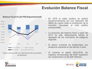 Evolución Balance Fiscal
• En 2016 el saldo positivo se explicó
fundamentalmente por una reducción del
déficit de capital dada la contracción de la
inversión (vinculada al ciclo político
presupuestal).
• La evolución del balance fiscal a partir del
2014 ha sido relativamente similar al
agregado de los municipios de categoría
segunda.
• El ahorro corriente ha evidenciado una
tendencia creciente en los últimos 3 años.
• Al culminar el bienio 2015-2016, los
ingresos incorporados del SGR superaron
los compromisos en $2.025 millones .
Fuente: Cálculos DAF con información de la Secretaría
de Hacienda.
Balance Fiscal (% del PIB Departamental)
 