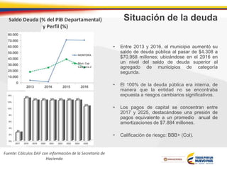 Situación de la deuda
• Entre 2013 y 2016, el municipio aumentó su
saldo de deuda pública al pasar de $4.308 a
$70.958 millones; ubicándose en el 2016 en
un nivel del saldo de deuda superior al
agregado de municipios de categoría
segunda.
• El 100% de la deuda pública era interna, de
manera que la entidad no se encontraba
expuesta a riesgos cambiarios significativos.
• Los pagos de capital se concentran entre
2017 y 2025, destacándose una presión de
pagos equivalente a un promedio anual de
amortizaciones de $7.884 millones.
• Calificación de riesgo: BBB+ (Col).
Saldo Deuda (% del PIB Departamental)
y Perfil (%)
Fuente: Cálculos DAF con información de la Secretaría de
Hacienda
 