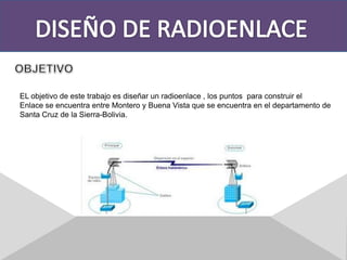 DISEÑO DE RADIOENLACEOBJETIVOEL objetivo de este trabajo es diseñar un radioenlace , los puntos  para construir el Enlace se encuentra entre Montero y Buena Vista que se encuentra en el departamento de Santa Cruz de la Sierra-Bolivia.