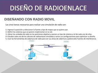 DISEÑO DE RADIOENLACEDISEÑANDO CON RADIO MOVILLas cinco tareas necesarias para realizar una simulación de radio son:1.-Ingresar la posición y seleccionar la fuente y tipo de mapas que se quiere usar. 2.-Definir los sistemas que se quieren implementar en la red.3.-Ubicar las unidades de radio en las posiciones objetivo y asociar un tipo de sistema y rol de cada uno de ellas.4.-Estudiar cada uno de los cálculos de radioenlaces simulados y variar sus configuraciones para optimizar su diseño. 5.-Usar las herramientas de cobertura de radio para ver sus áreas de cobertura y potenciales fuentes de interferencia.