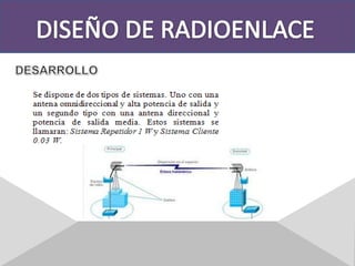 DISEÑO DE RADIOENLACEDESARROLLO