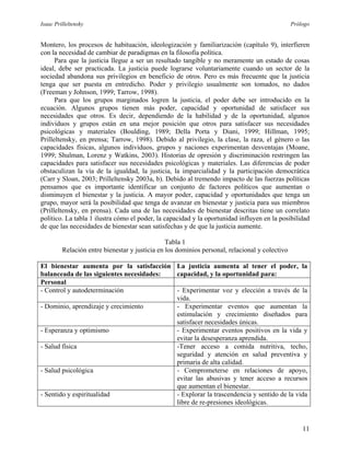 Isaac Prilleltensky Prólogo
Montero, los procesos de habituación, ideologización y familiarización (capítulo 9), interfieren
con la necesidad de cambiar de paradigmas en la filosofía política.
Para que la justicia llegue a ser un resultado tangible y no meramente un estado de cosas
ideal, debe ser practicada. La justicia puede lograrse voluntariamente cuando un sector de la
sociedad abandona sus privilegios en beneficio de otros. Pero es más frecuente que la justicia
tenga que ser puesta en entredicho. Poder y privilegio usualmente son tomados, no dados
(Freeman y Johnson, 1999; Tarrow, 1998).
Para que los grupos marginados logren la justicia, el poder debe ser introducido en la
ecuación. Algunos grupos tienen más poder, capacidad y oportunidad de satisfacer sus
necesidades que otros. Es decir, dependiendo de la habilidad y de la oportunidad, algunos
individuos y grupos están en una mejor posición que otros para satisfacer sus necesidades
psicológicas y materiales (Boulding, 1989; Della Porta y Diani, 1999; Hillman, 1995;
Prilleltensky, en prensa; Tarrow, 1998). Debido al privilegio, la clase, la raza, el género o las
capacidades físicas, algunos individuos, grupos y naciones experimentan desventajas (Moane,
1999; Shulman, Lorenz y Watkins, 2003). Historias de opresión y discriminación restringen las
capacidades para satisfacer sus necesidades psicológicas y materiales. Las diferencias de poder
obstaculizan la vía de la igualdad, la justicia, la imparcialidad y la participación democrática
(Carr y Sloan, 2003; Prilleltensky 2003a, b). Debido al tremendo impacto de las fuerzas políticas
pensamos que es importante identificar un conjunto de factores políticos que aumentan o
disminuyen el bienestar y la justicia. A mayor poder, capacidad y oportunidades que tenga un
grupo, mayor será la posibilidad que tenga de avanzar en bienestar y justicia para sus miembros
(Prilleltensky, en prensa). Cada una de las necesidades de bienestar descritas tiene un correlato
político. La tabla 1 ilustra cómo el poder, la capacidad y la oportunidad influyen en la posibilidad
de que las necesidades de bienestar sean satisfechas y de que la justicia aumente.
Tabla 1
Relación entre bienestar y justicia en los dominios personal, relacional y colectivo
El bienestar aumenta por la satisfacción
balanceada de las siguientes necesidades:
La justicia aumenta al tener el poder, la
capacidad, y la oportunidad para:
Personal
- Control y autodeterminación - Experimentar voz y elección a través de la
vida.
- Dominio, aprendizaje y crecimiento - Experimentar eventos que aumentan la
estimulación y crecimiento diseñados para
satisfacer necesidades únicas.
- Esperanza y optimismo - Experimentar eventos positivos en la vida y
evitar la desesperanza aprendida.
- Salud física -Tener acceso a comida nutritiva, techo,
seguridad y atención en salud preventiva y
primaria de alta calidad.
- Salud psicológica - Comprometerse en relaciones de apoyo,
evitar las abusivas y tener acceso a recursos
que aumentan el bienestar.
- Sentido y espiritualidad - Explorar la trascendencia y sentido de la vida
libre de re-presiones ideológicas.
11
 