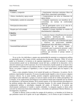 Isaac Prilleltensky Prólogo
Relacional
- Cuidado y compasión - Experimentar relaciones nutrientes libres de
abuso físico, emocional o psicológico.
- Afecto, vinculación y apoyo social - Comprometerse con otros en relaciones de
apoyo mutuo.
- Solidaridad y sentido de comunidad - Compartir experiencias con miembros de la
comunidad, sin normas de conformidad
opresoras.
- Participación democrática - Ser un participante activo en la vida de la
comunidad y oponerse a la pasividad
- Respeto por la diversidad - Mantener la propia identidad sin miedos de
discriminación o represalias.
Colectivo
- Igualdad - Luchar por, buscar y beneficiarse de una justa
y equitativa distribución de recursos,
obligaciones y poder en la sociedad.
- Libertad - Buscar y beneficiarse de la libertad individual
y colectiva, sin restricciones indebidas
impuestas por otros individuos o colectivos
- Sustentabilidad ambiental -Beneficiarse de un entorno limpio y
sustentador para la generación presente y para
futuras generaciones, oponiéndose a las
políticas que devastan el paisaje natural y
construido.
Si no se da a los individuos y grupos una oportunidad de aumentar su competencia política
es improbable que ellos logren niveles satisfactorios de bienestar (Macedo, 1994). El rol del
poder en el bienestar y la justicia es de suprema importancia. En el nivel personal, el estatus
socioeconómico puede ser un determinante crucial del tipo y calidad de la educación y de la
atención sanitaria que recibe la persona. En el nivel relacional, el poder puede ser un factor clave
para mantener o terminar con una relación abusiva. En el nivel colectivo, el poder político puede
llevar a un grupo a superar el Apartheid y a otro a lograr igual salario para las mujeres y las
minorías.
Estos y otros ejemplos ilustran el rol central del poder en el bienestar y la justicia. Sin él,
podemos experimentar la opresión. El exceso de poder puede impedir a otros el acceso a algunos
recursos valiosos. En su justa medida, permite compartir equitativamente bienes sociales y
psicológicos entre individuos y grupos, lo cual nos remite al tema de la validez psicopolítica. En
sí mismas, ni las explicaciones psicológicas ni las políticas bastan para responder por las fuentes
de sufrimiento y de bienestar humano. De la misma manera, ni las intervenciones psicológicas ni
las políticas pueden ellas solas mejorar el bienestar humano. Es sólo cuando alcanzamos una
comprensión política y psicológica integrada del poder, el bienestar y la justicia que
efectivamente cambiamos el mundo a nuestro alrededor. La pregunta urgente es ahora cómo
convertir las intuiciones hasta ahora adquiridas, y articuladas con aptitud por Maritza Montero, en
investigación y en práctica.
El poder es ubicuo; existe en todos los campos de la práctica y se introduce en la forma en
que pensamos acerca de la gente con la que trabajamos, y en la forma en que la tratamos. En
12
 