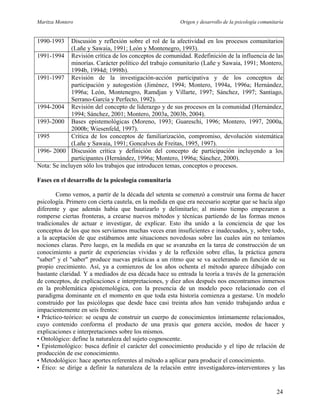 Maritza Montero Origen y desarrollo de la psicología comunitaria
1990-1993 Discusión y reflexión sobre el rol de la afectividad en los procesos comunitarios
(Lañe y Sawaia, 1991; León y Montenegro, 1993).
1991-1994 Revisión crítica de los conceptos de comunidad. Redefinición de la influencia de las
minorías. Carácter político del trabajo comunitario (Lañe y Sawaia, 1991; Montero,
1994b, 1994d; 1998b).
1991-1997 Revisión de la investigación-acción participativa y de los conceptos de
participación y autogestión (Jiménez, 1994; Montero, 1994a, 1996a; Hernández,
1996a; León, Montenegro, Ramdjan y Villarte, 1997; Sánchez, 1997; Santiago,
Serrano-García y Perfecto, 1992).
1994-2004 Revisión del concepto de liderazgo y de sus procesos en la comunidad (Hernández,
1994; Sánchez, 2001; Montero, 2003a, 2003b, 2004).
1993-2000 Bases epistemológicas (Moreno, 1993; Guareschi, 1996; Montero, 1997, 2000a,
2000b; Wiesenfeld, 1997).
1995 Crítica de los conceptos de familiarización, compromiso, devolución sistemática
(Lañe y Sawaia, 1991; Goncalves de Freitas, 1995, 1997).
1996- 2000 Discusión crítica y definición del concepto de participación incluyendo a los
participantes (Hernández, 1996a; Montero, 1996a; Sánchez, 2000).
Nota: Se incluyen sólo los trabajos que introducen temas, conceptos o procesos.
Fases en el desarrollo de la psicología comunitaria
Como vemos, a partir de la década del setenta se comenzó a construir una forma de hacer
psicología. Primero con cierta cautela, en la medida en que era necesario aceptar que se hacía algo
diferente y que además había que bautizarlo y delimitarlo; al mismo tiempo empezaron a
romperse ciertas fronteras, a crearse nuevos métodos y técnicas partiendo de las formas menos
tradicionales de actuar e investigar, de explicar. Esto iba unido a la conciencia de que los
conceptos de los que nos servíamos muchas veces eran insuficientes e inadecuados, y, sobre todo,
a la aceptación de que estábamos ante situaciones novedosas sobre las cuales aún no teníamos
nociones claras. Pero luego, en la medida en que se avanzaba en la tarea de construcción de un
conocimiento a partir de experiencias vividas y de la reflexión sobre ellas, la práctica genera
"saber" y el "saber" produce nuevas prácticas a un ritmo que se va acelerando en función de su
propio crecimiento. Así, ya a comienzos de los años ochenta el método aparece dibujado con
bastante claridad. Y a mediados de esa década hace su entrada la teoría a través de la generación
de conceptos, de explicaciones e interpretaciones, y diez años después nos encontramos inmersos
en la problemática epistemológica, con la presencia de un modelo poco relacionado con el
paradigma dominante en el momento en que toda esta historia comienza a gestarse. Un modelo
construido por las psicólogas que desde hace casi treinta años han venido trabajando ardua e
impacientemente en seis frentes:
• Práctico-teórico: se ocupa de construir un cuerpo de conocimientos íntimamente relacionados,
cuyo contenido conforma el producto de una praxis que genera acción, modos de hacer y
explicaciones e interpretaciones sobre los mismos.
• Ontológico: define la naturaleza del sujeto cognoscente.
• Epistemológico: busca definir el carácter del conocimiento producido y el tipo de relación de
producción de ese conocimiento.
• Metodológico: hace aportes referentes al método a aplicar para producir el conocimiento.
• Ético: se dirige a definir la naturaleza de la relación entre investigadores-interventores y las
24
 
