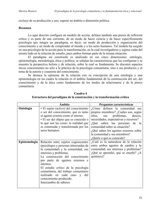 Maritza Montero El paradigma de la psicología comunitaria y su fundamentación ética y relacional
excluye de su producción y uso, supone un ámbito o dimensión política.
Resumen
Lo aquí descrito configura un modelo de acción, delinea también una praxis de reflexión
crítica y es parte de una corriente, de un modo de hacer ciencia y de hacer específicamente
psicología que integra un paradigma, es decir, un modo de producción y organización del
conocimiento y un modo de comprender al mundo y a los seres humanos. Tal modelo ha surgido
en una psicología de la acción para la transformación, en la cual investigadores y sujetos están del
mismo lado en la relación de estudio, pues ambos forman parte de la misma situación.
El paradigma así construido es analizado en sus cinco dimensiones: ontología,
epistemología, metodología, ética y política; se señalan las características que las configuran y se
muestra la perspectiva holista y de relación, sobre la cual se fundamenta. Se discuten aspectos
éticos concernientes no sólo a la práctica de la psicología comunitaria, sino a sus productos y al
tema de la autoría y coautoría del conocimiento.
Se destaca la episteme de la relación con su concepción de una ontología y una
epistemología en las cuales la relación es el ámbito fundamental de la construcción del ser, del
conocimiento y de la ética como fundamento de los modos de relacionarse y de la praxis
comunitaria.
Cuadro 4
Estructura del paradigma de la construcción y la transformación crítica
Ámbito Preguntas características
Ontología • El sujeto (activo) del conocimiento
o ser del conocimiento, que es tanto
el agente externo como el interno.
• El ser del objeto que es conocido o
lo que son las cosas: la realidad que
es construida y transformada por los
seres humanos.
¿Cómo definen la comunidad sus
propios miembros? ¿Cuáles son, según
ellos, sus problemas, deseos,
necesidades, expectativas y recursos?
¿Qué saben las personas de la
comunidad sobre su situación?
¿Qué saben los agentes externos sobre
la comunidad y sus miembros?
¿Quién o qué es conocido?
Epistemología Relación entre sujetos cognoscentes
(psicólogos y personas interesadas de
la comunidad) y la comunidad, sus
intereses y problemas.
La construcción del conocimiento
por parte de agentes externos e
internos.
El estudio crítico de la psicología
comunitaria, del trabajo comunitario
realizado en cada caso y del
conocimiento producido.
Intercambio de saberes.
¿Cuál es la naturaleza de la relación
entre ambos agentes de cambio y la
comunidad, sus intereses y problemas?
¿Qué se aprendió, qué se enseñó? ¿A
quién(es)?
51
 