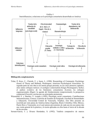 Maritza Montero Influencias y desarrollos teóricos en la psicología comunitaria
Gráfico 1
Interinfluencias y relaciones en la psicología comunitaria desarrollada en América
Bibliografía complementaria
Tolan, P; Keys, C., Chertok, F. y Jason, L. (1990): Researching of Community Psychology
(Issues of Theory and Method), Washington, American Psychological Association. La
segunda parte de esta obra es de interés porque presenta, en sus cinco primeros capítulos,
otros tantos enfoques teóricos: el ecológico contextualista Kingry-Westergaard y Kelly);
el análisis evolutivo de los fenómenos comunitarios (Lorion); los enfoques
organizacionales (Riger): la agenda del fortalecimiento (empowerment); la perspectiva
conductual (Fawcett), escritas por sus principales promotores.
Wiesenfeld, E. y Sánchez, E. (comps.) (1995): Psicología social comunitaria. Contribuciones
latinoamericanas, Caracas, Comisión de Estudios de Postgrado, Facultad de Humanidades
y Educación, Universidad Central de Venezuela, Tropikos. Este libro presenta un
recorrido por siete países de América latina (Argentina, Brasil, Colombia, Chile, México,
Puerto Rico y Venezuela), en el cual autores provenientes de cada uno de esos países dan
una visión general de la práctica y la teoría aplicadas en ellos hasta el inicio de la década
de los noventa.
Serrano-García, I. y Álvarez Hernández, S. (1992); "Análisis comparativo de marcos
66
 